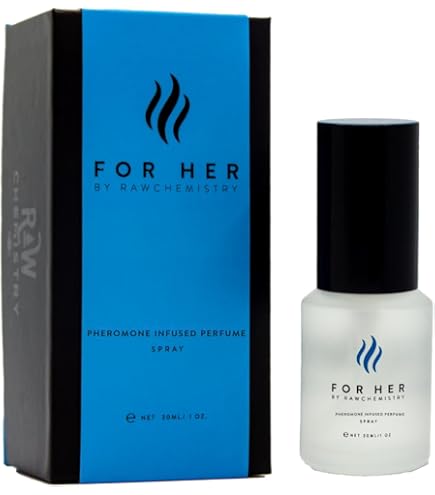 Amazon.com : Realm By Erox Corporation For Women. Gift Set ( Eau